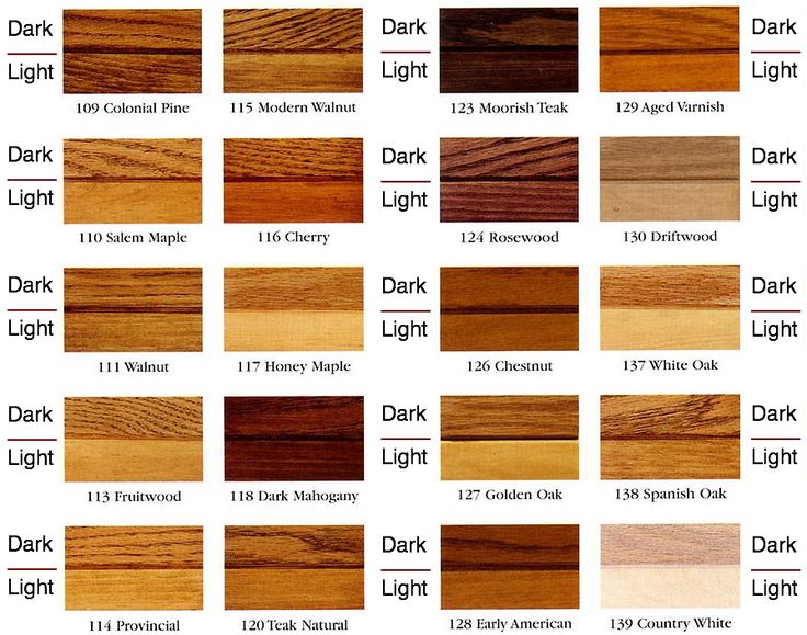 Digah -Professional Wood Door Manufacturers Hardwood Doors Manufacture-4